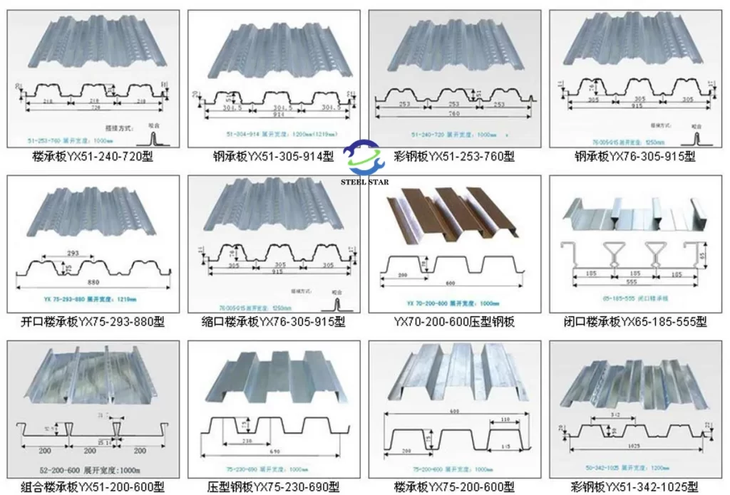 Related Product Layout Diagrams,,Floor Deck Roll Forming Machine,Steel Deck Roll Forming Machine