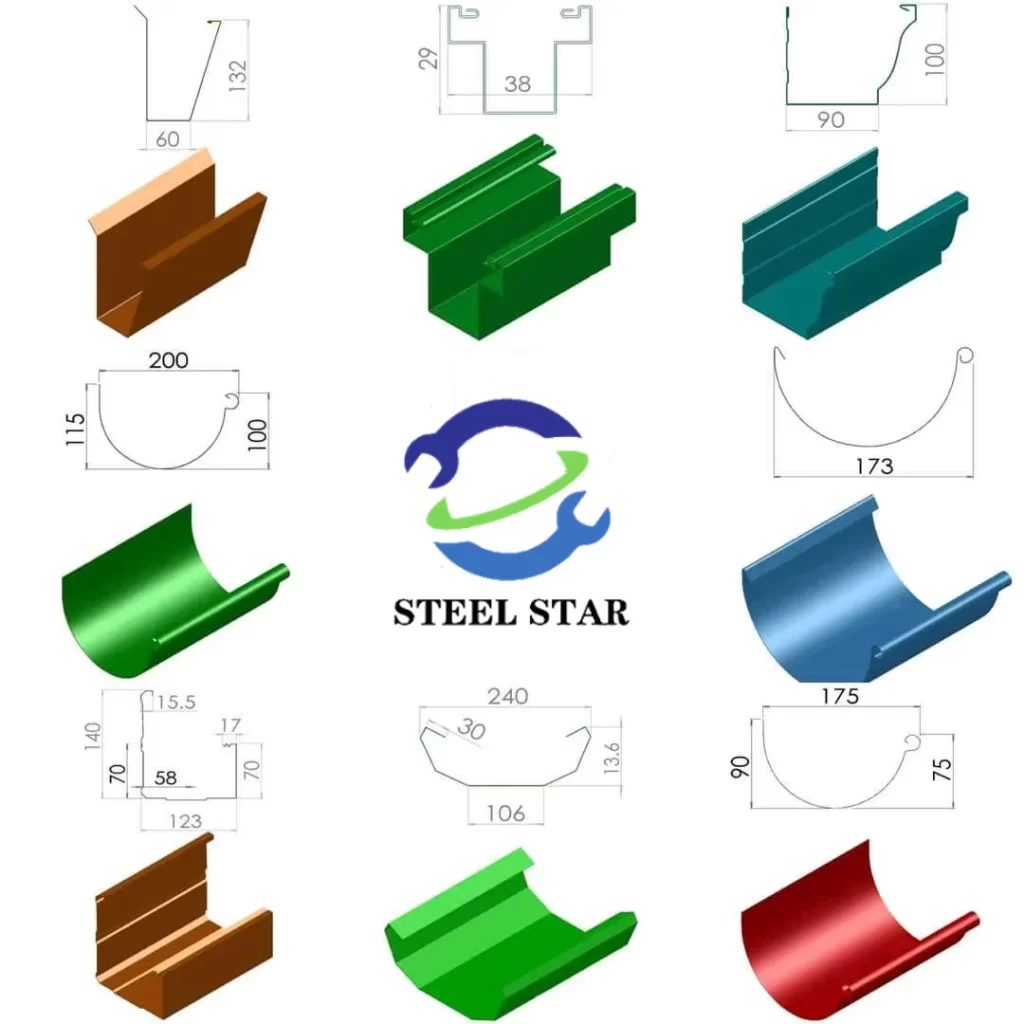 Rain Gutter Roll Forming Machine,Metal Gutter Machine,Gutter Roll Forming Machine,Rain Gutter Forming Machine,Gutter Machines & Equipment,Gutter Machine,Gutter Machine Price