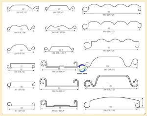 shutter door roll forming machine，Related Product Layout Diagrams