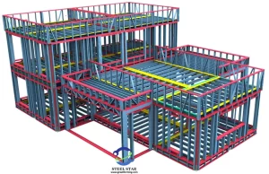 Light Steel Framing Machine，Light Gauge Steel Framing Machine，Light Gauge Steel Wall Panels,Light Gauge Steel Roll Forming Machine,Steel Framing Machine,Cold Formed Steel Framing Machine FrameMac,Framing Roll Forming Machine