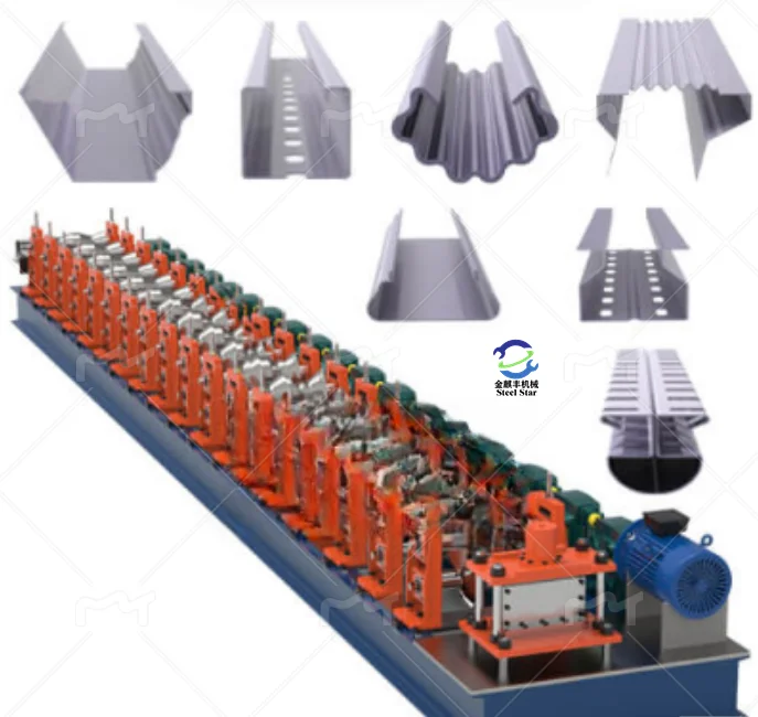 Customized cold roll forming machine