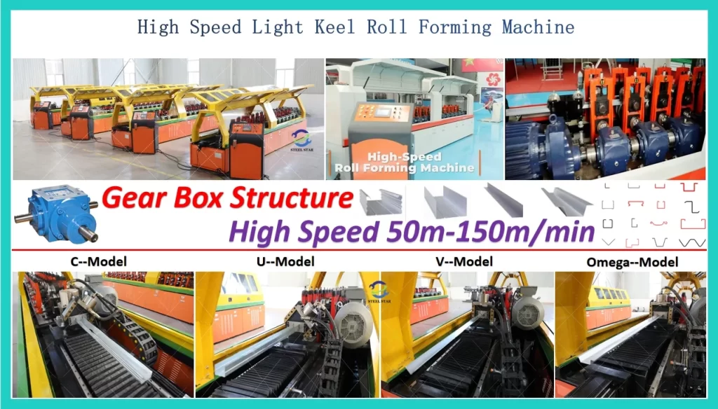 Related Product Layout Diagrams，light keel stud and track roll forming machine，metal stud forming machine,light steel keel machine ，steel stud machine, light steel framing machine,drywall light steel framing for sale，light gauge steel framing machine,Light keel stud and track machine,metal stud and track Related Product Layout Diagrams，china light keel stud and track roll forming machine，china metal stud forming machine,china light steel keel machine ，china steel stud machine, china light steel framing machine,china drywall light steel framing for sale，china light gauge steel framing machine,china Light keel stud and track machine,china metal stud and track