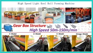 Related Product Layout Diagrams，light keel stud and track roll forming machine，metal stud forming machine,light steel keel machine ，steel stud machine, light steel framing machine,drywall light steel framing for sale，light gauge steel framing machine,Light keel stud and track machine,metal stud and track