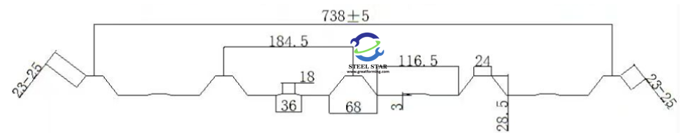 The raw material feed width of IBR roof panel roll forming machine is 914mm/925mm, and the raw material thickness is 0.3mm-0.6mm.