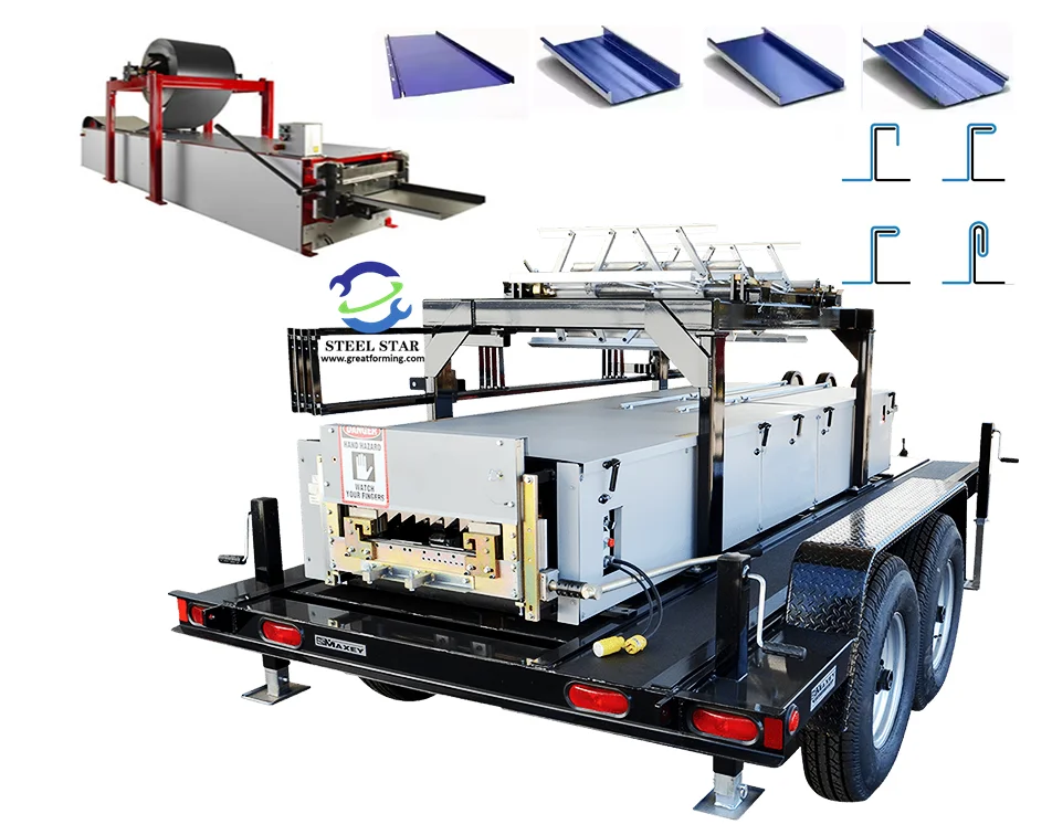 Portable Panel Machine,Portable Standing Seam Machine,Pro Panel Machine,Pro Standing Seam Machine,Portable Standing Seam Roll Forming Machine,Portable Standing Seam Machine For Sale,Portable Standing Seam Roll Former,Portable Standing Seam Roofing Machine,Portable Standing Seam Roofing Machine For Sale,Portable Standing Seam Forming Machine